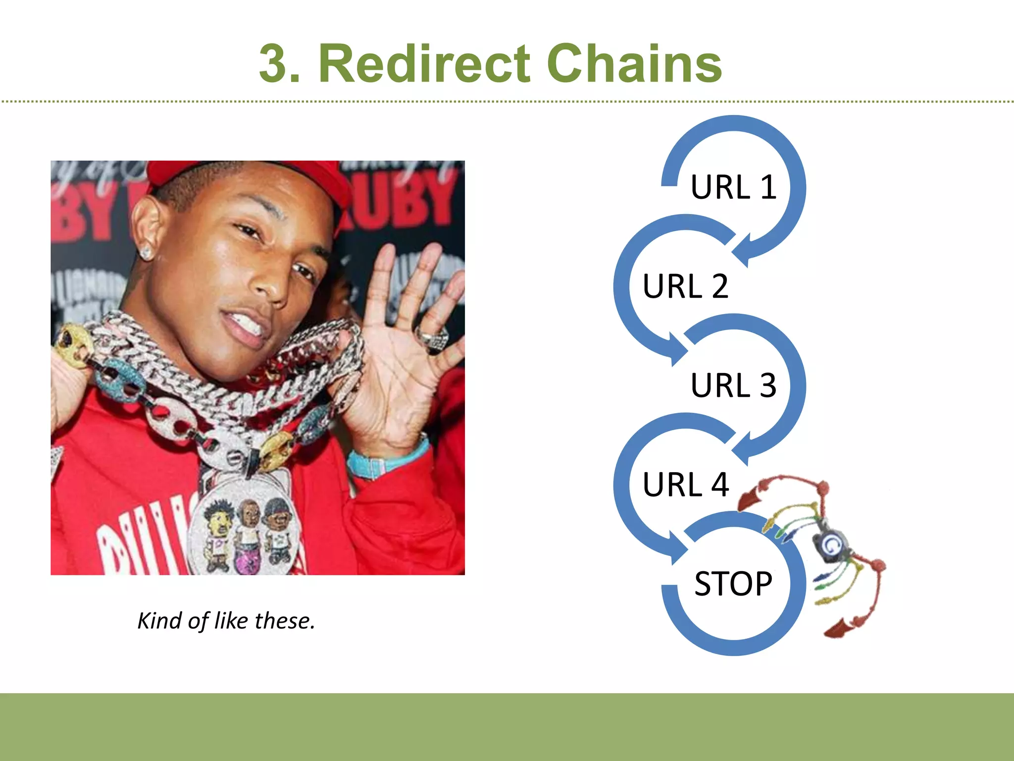 3. Redirect Chains

                            URL 1

                          URL 2

                            URL 3

                          URL 4

                            STOP
Kind of like these.
 