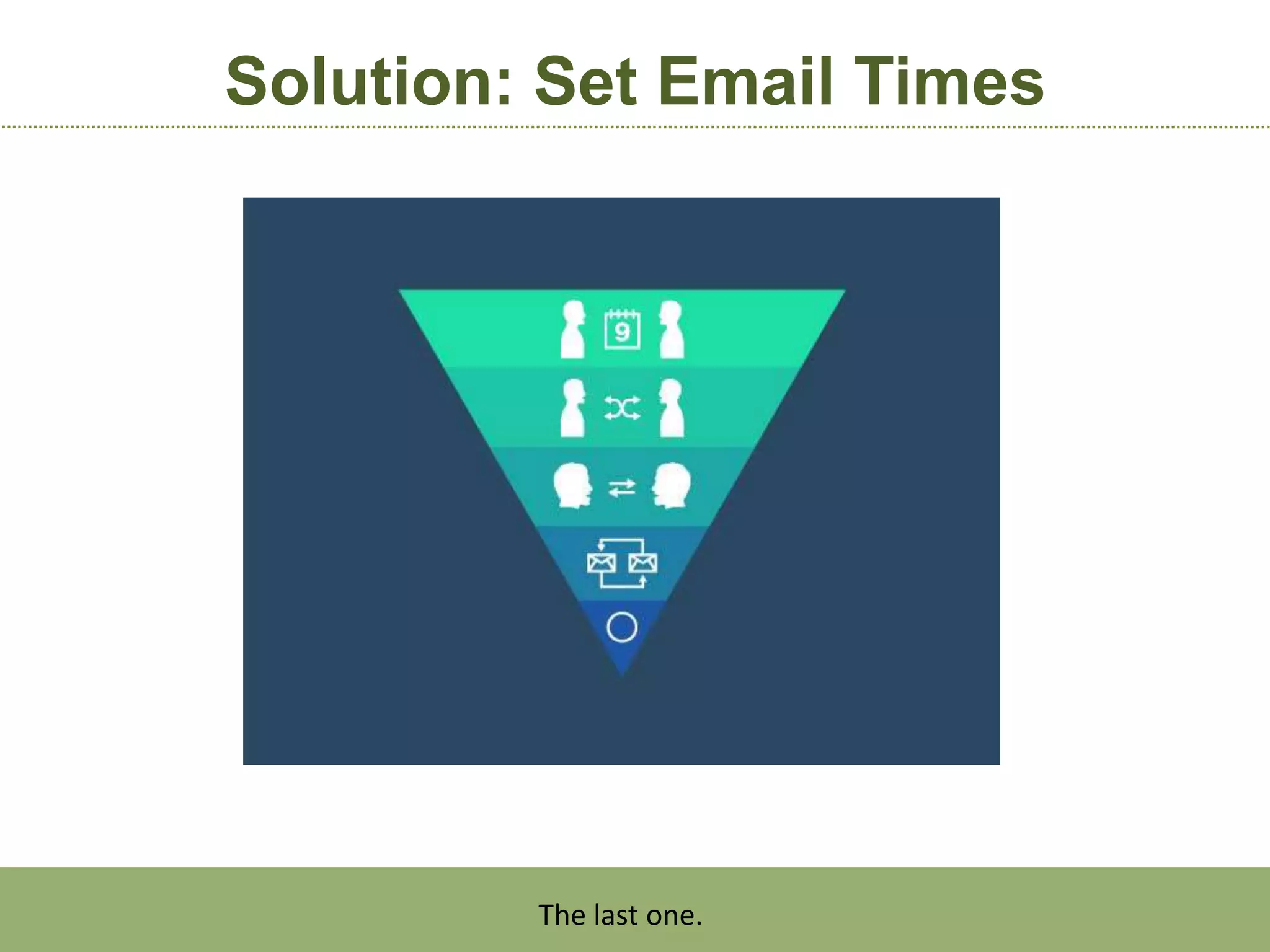 Solution: Set Email Times




         The last one.
 