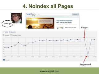 4. Noindex all Pages


oooops
                                  Happy




                                  Depressed

               www.seatgeek.com
 