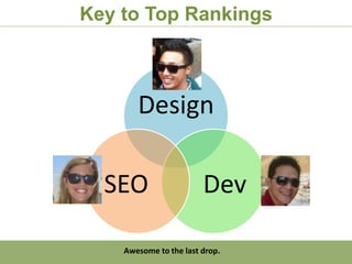Key to Top Rankings



       Design

  SEO                   Dev

    Awesome to the last drop.
 
