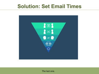 Solution: Set Email Times




         The last one.
 