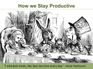How we Stay Productive




“I schedule treats, like 3pm tea time every day.” –Amie Yoshizumi
 