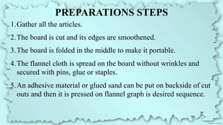 PREPARATIONS STEPS
1.Gather all the articles.
2.The board is cut and its edges are smoothened.
3.The board is folded in the middle to make it portable.
4.The flannel cloth is spread on the board without wrinkles and
secured with pins, glue or staples.
5.An adhesive material or glued sand can be put on backside of cut
outs and then it is pressed on flannel graph is desired sequence.
 