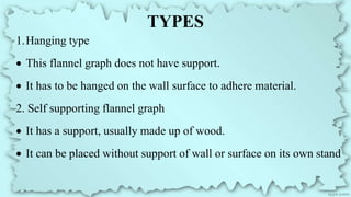 TYPES
1.Hanging type
 This flannel graph does not have support.
 It has to be hanged on the wall surface to adhere material.
2. Self supporting flannel graph
 It has a support, usually made up of wood.
 It can be placed without support of wall or surface on its own stand
 