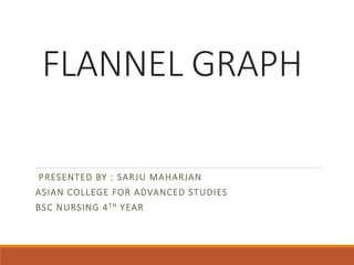 FLANNEL GRAPH
PRESENTED BY : SARJU MAHARJAN
ASIAN COLLEGE FOR ADVANCED STUDIES
BSC NURSING 4TH YEAR
 