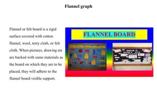 Flannel graphFlannel graphFlannel graphFlannel graphFlannel ...