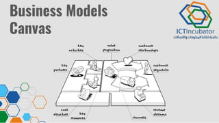 Business Models
Canvas
 