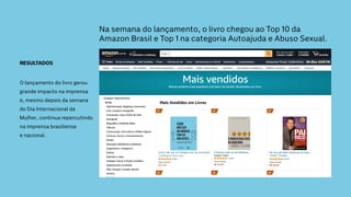 RESULTADOS
O lançamento do livro gerou
grande impacto na imprensa
e, mesmo depois da semana
do Dia Internacional da
Mulher, continua repercutindo
na imprensa brasiliense
e nacional.
Na semana do lançamento, o livro chegou ao Top 10 da
Amazon Brasil e Top 1 na categoria Autoajuda e Abuso Sexual.
 