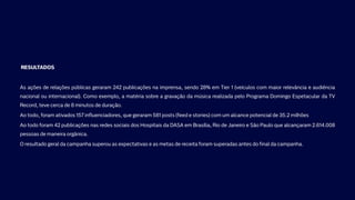 RESULTADOS
As ações de relações públicas geraram 242 publicações na imprensa, sendo 28% em Tier 1 (veículos com maior relevância e audiência
nacional ou internacional). Como exemplo, a matéria sobre a gravação da música realizada pelo Programa Domingo Espetacular da TV
Record, teve cerca de 8 minutos de duração.
Ao todo, foram ativados 157 influenciadores, que geraram 581 posts (feed e stories) com um alcance potencial de 35.2 milhões
Ao todo foram 42 publicações nas redes sociais dos Hospitais da DASA em Brasília, Rio de Janeiro e São Paulo que alcançaram 2.614.008
pessoas de maneira orgânica.
O resultado geral da campanha superou as expectativas e as metas de receita foram superadas antes do final da campanha.
 