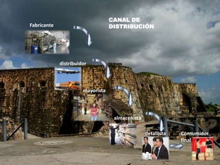 Contacto. Estimular intercambios