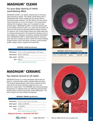 MAGNUM® CLEAN
For pore-deep cleaning of metals
(sand-blasting effect).




                                                                                                                                               CLEANING DISCS
MAGNUM CLEAN® is an elastic cleaning disc for the pore-
deep cleaning of metals. This elastic coarse fleece disc is
interspersed with silicon carbide grit and cleans without
harming the base material. The disc itself is iron-free, which
means that there is no risk of corrosion. The coarse fleece
material will not glaze or load, even if exposed to heavy
contamination. MAGNUM CLEAN® is the ideal cleaning disc
for pore-deep removal of paint, rust, scale and oil smears, as
well as for cleaning and exposing without material removal.
It is ideal for use in body shops (cleans thin sheet metal with
no material removal) and in the automotive industry, and it is
also suitable for underseal, renovating, painting and building
work. MAGNUM CLEAN® is particularly good for removing
paint and other coatings on wood, stone and metal (including
window frames, doors and frames, furniture, house facades,
graffiti, railings, fences, supports and machines).


                   MAGNUM® CLEAN Specifications


                                                                                     MAGNUM® CLEAN Ordering Information
   Dimensions      5" dia. x 5/8" material thickness x 7/8" arbor
                                                                          Part No.   Size (dia. x thick x arbor) Grit    Max. Speed   Qty.
   Ideal speed     2000 to 4500 RPM                                       96700 5" x 5/8" x 7/8"                Medium   5000 RPM     10 pk.
    Max. speed     5000 RPM

           Grit    Medium

                   Ideal for speed-controlled angle grinders




MAGNUM® CERAMIC
Top material removal on all metals.
MAGNUM Ceramic is a newly developed special disc for
titanium, reinforced steel, alloys, stainless steel and steel.
The ceramic-based abrasive cloth allows material removal
rates which cannot be achieved using zirconium and
aluminum oxide cloths. The CERAMIC disc reduces grinding
temperature on materials which are difficult to grind and the
backing plate is made of food-safe, elastic ABS-plastic. The
disc is easy to trim and vibration dampening.

                  MAGNUM® CERAMIC Specifications


   Dimensions      4-1/2", 5" and 7" dia x 7/8" arbor

   Ideal speed     5,000 to 8,000 RPM

   Max. speed      13,200 RPM

          Grits    40, 60

                   Ideal for speed-controlled angle grinders

  Magnum Ceramic – Available Fall 2011

                                           •       1-800-700-5919   •   Visit our Web site at www.csunitec.com                                    25
 