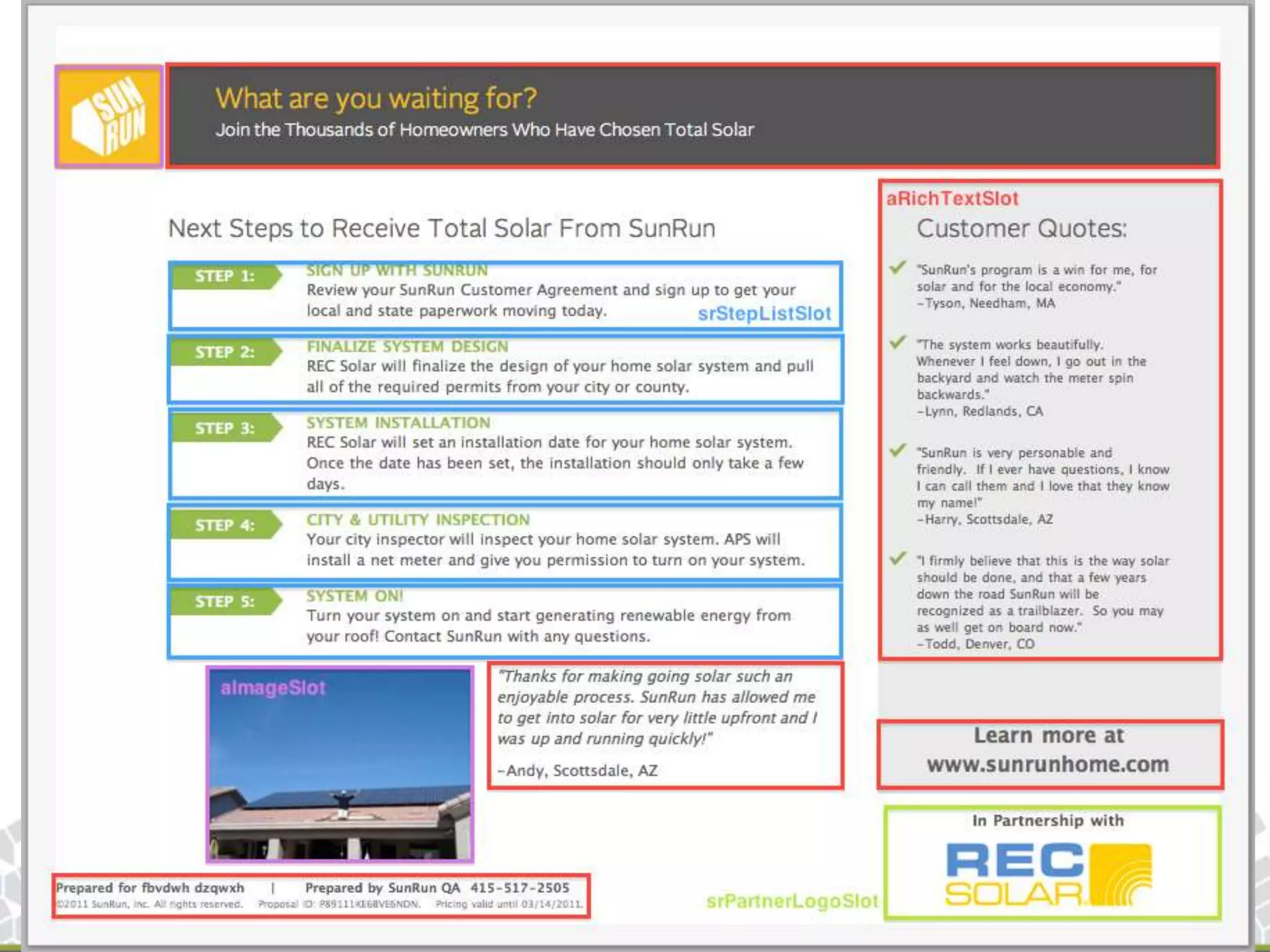 Extending ApostropheCustom Slots