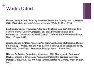 +
Works Cited
Howes, Kelly K., ed. Roaring Twenties Reference Library. Vol. 1. Detroit:
UXL, 2006. Gale Virtual Reference Library. Web. 21 Nov. 2010.
Routledge, Chris. "Flappers." Bowling, Beatniks, and Bell-Bottoms: Pop
Culture of 20th-Century America. Ed. Sara Pendergast and Tom
Pendergast. Detroit: Gale, 2002. 261-63. Gale Virtual Reference Library.
Web. 16 Nov. 2010.
Sheets, Deirdre. "Miss America Pageant." Dictionary of American History.
Ed. Stanley I. Kutler. 3rd ed. Vol. 5. New York: Charles Scribner's Sons,
2003. 406. Gale Virtual Reference Library. Web. 16 Nov. 2010.
Women In Bathing Suits Being Arrested. 1922. Photograph. Bettmann/
Corbis, Chicago. Crime and Punishment: Essential Primary Sources.
Detroit: Gale, 2006. 197-99. Gale Virtual Reference Library. Web. 16 Nov.
2010.
 