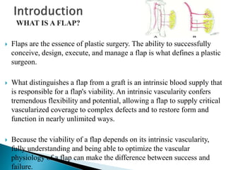 Flap physiology | PPTX