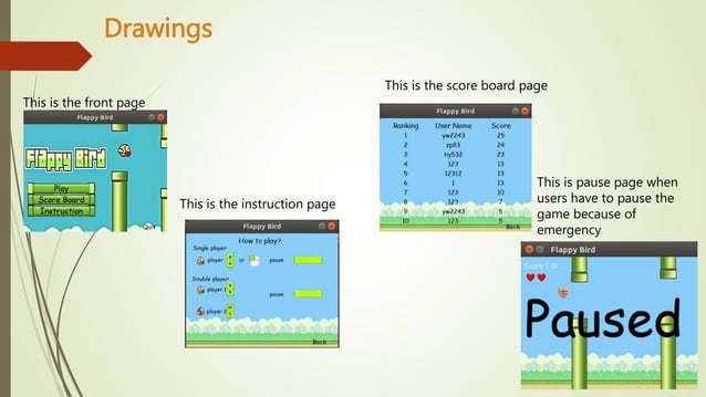 PPT of Flappy Bird Game for final year.pptx