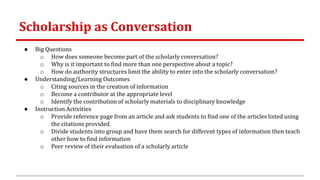 Scholarship as Conversation
● Big Questions
o How does someone become part of the scholarly conversation?
o Why is it important to find more than one perspective about a topic?
o How do authority structures limit the ability to enter into the scholarly conversation?
● Understanding/Learning Outcomes
o Citing sources in the creation of information
o Become a contributor at the appropriate level
o Identify the contribution of scholarly materials to disciplinary knowledge
● Instruction Activities
o Provide reference page from an article and ask students to find one of the articles listed using
the citations provided
o Divide students into group and have them search for different types of information then teach
other how to find information
o Peer review of their evaluation of a scholarly article
 