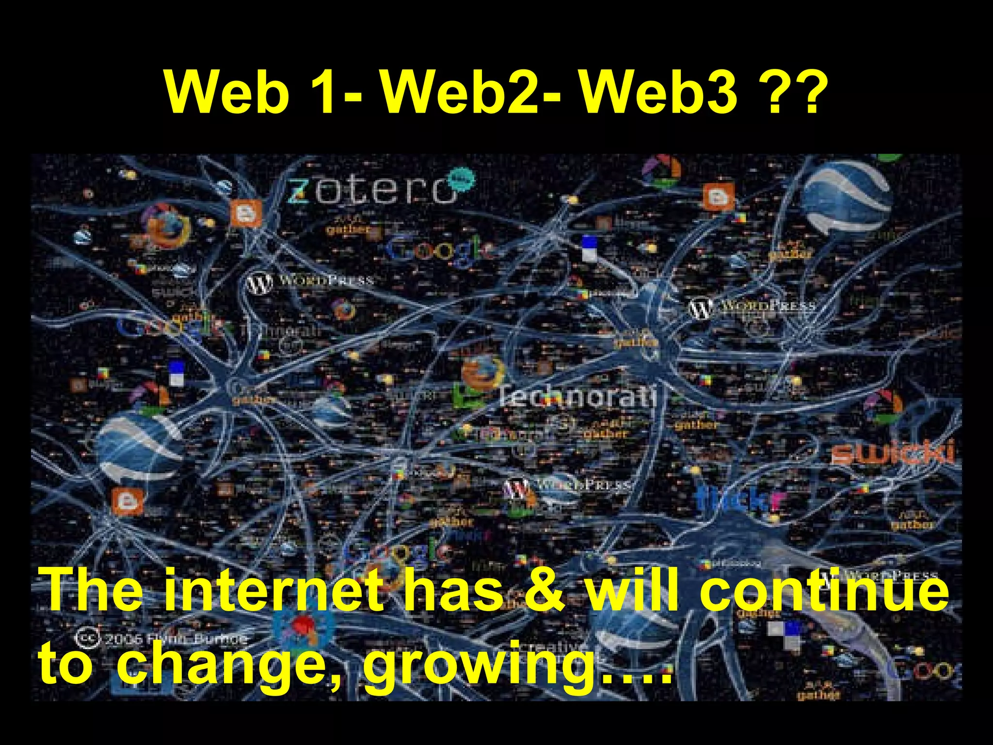 Web 1- Web2- Web3 ?? The internet has & will continue to   change, growing…. 