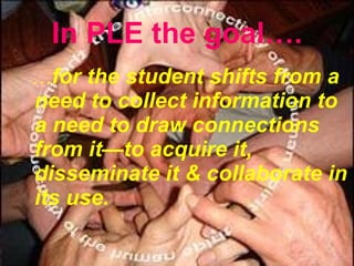 In PLE the goal…. … for the student  shifts from a need to collect information to a need to draw connections from it—to acquire it, disseminate it  &  collaborate in its use. 