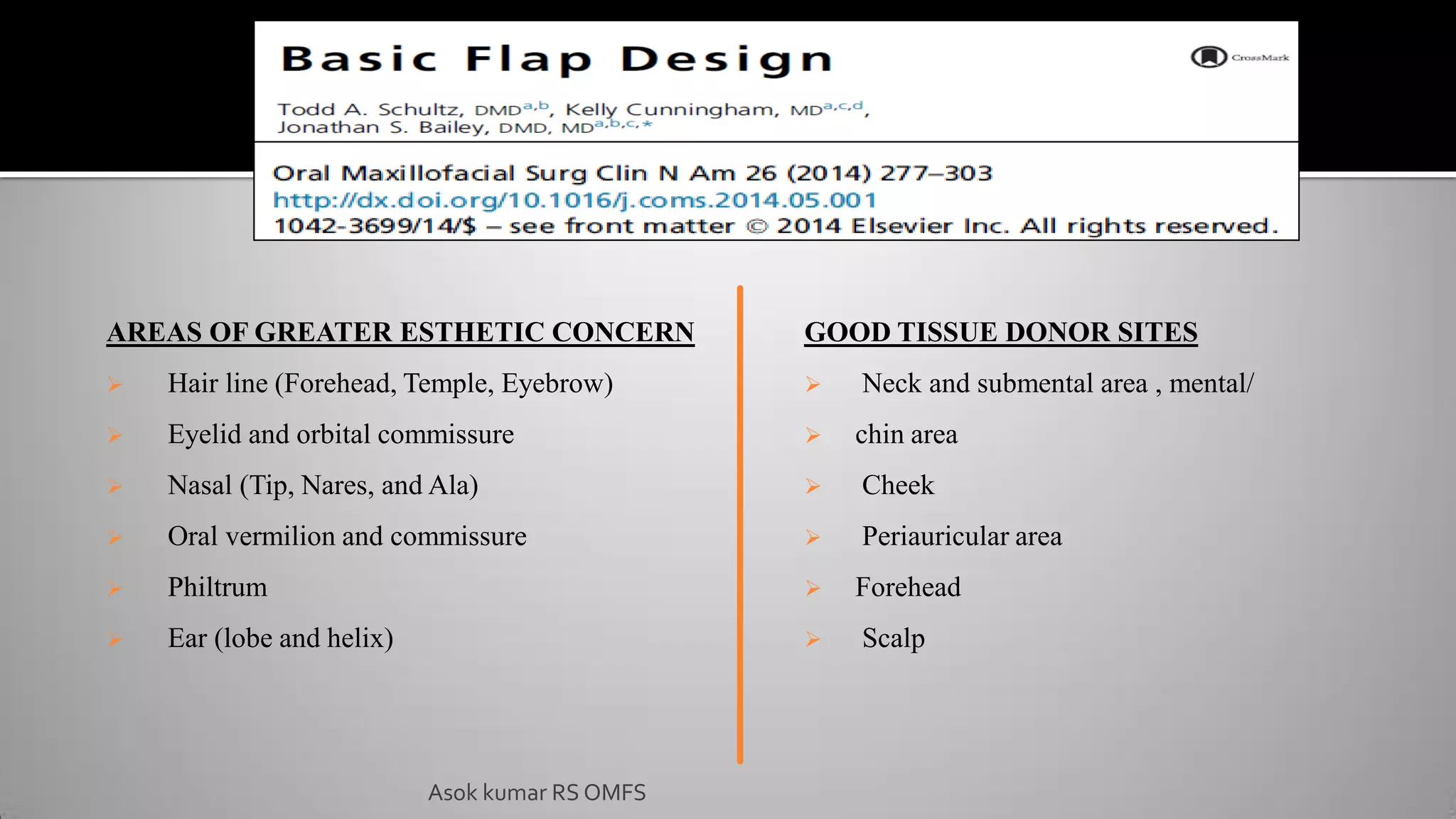 AREAS OF GREATER ESTHETIC CONCERN
 Hair line (Forehead, Temple, Eyebrow)
 Eyelid and orbital commissure
 Nasal (Tip, Nares, and Ala)
 Oral vermilion and commissure
 Philtrum
 Ear (lobe and helix)
GOOD TISSUE DONOR SITES
 Neck and submental area , mental/
 chin area
 Cheek
 Periauricular area
 Forehead
 Scalp
Asok kumar RS OMFS
 