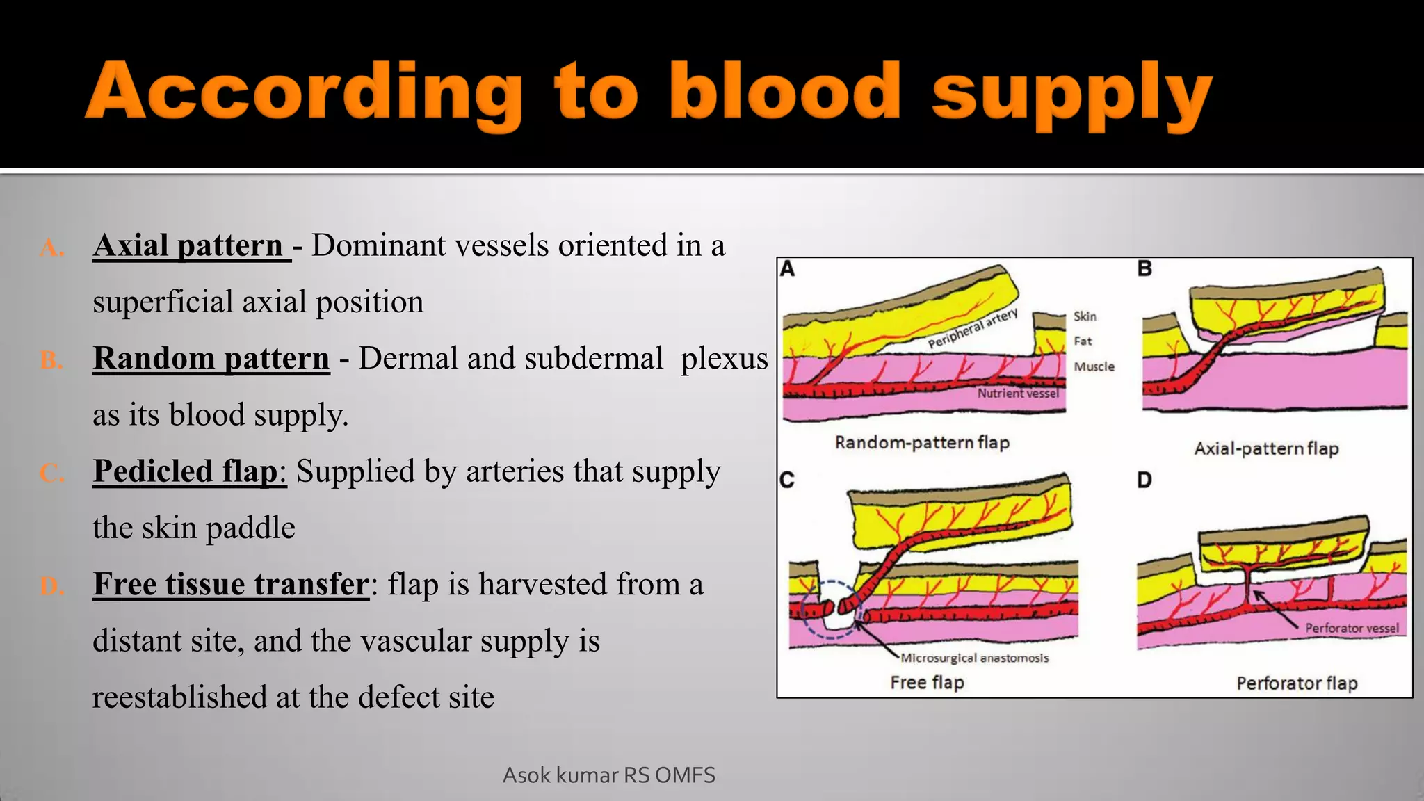 A. Axial pattern - Dominant vessels oriented in a
superficial axial position
B. Random pattern - Dermal and subdermal plexus
as its blood supply.
C. Pedicled flap: Supplied by arteries that supply
the skin paddle
D. Free tissue transfer: flap is harvested from a
distant site, and the vascular supply is
reestablished at the defect site
Asok kumar RS OMFS
 