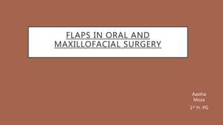FLAPS IN ORAL AND
MAXILLOFACIAL SURGERY
Aastha
Moza
1st Yr. PG
 