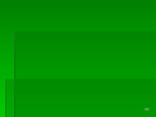 Flaps in orthopaedics