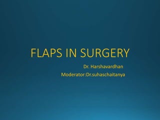 FLAPS IN SURGERY
Dr. Harshavardhan
Moderator:Dr.suhaschaitanya
 