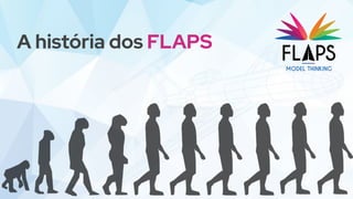 A história dos FLAPS
 