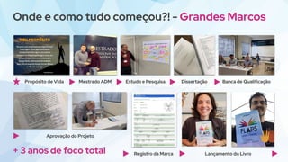 Onde e como tudo começou?! - Grandes Marcos
Propósito de Vida Mestrado ADM Estudo e Pesquisa Dissertação Banca de Qualificação
Aprovação do Projeto
Registro da Marca Lançamento do Livro
+ 3 anos de foco total
 