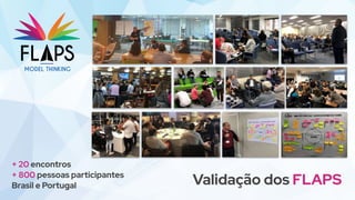 Validação dos FLAPS
+ 20 encontros
+ 800 pessoas participantes
Brasil e Portugal
 