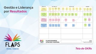 Gestão e Liderança
por Resultados
Teia de OKRs
 