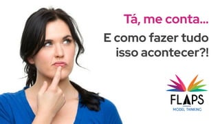 Tá, me conta…
E como fazer tudo
isso acontecer?!
 