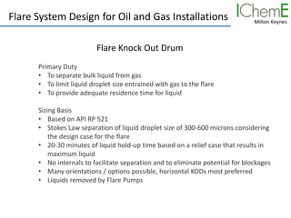 Milton Keynes
Flare System Design for Oil and Gas Installations
Flare Knock Out Drum
Primary Duty
• To separate bulk liquid from gas
• To limit liquid droplet size entrained with gas to the flare
• To provide adequate residence time for liquid
Sizing Basis
• Based on API RP 521
• Stokes Law separation of liquid droplet size of 300-600 microns considering
the design case for the flare
• 20-30 minutes of liquid hold-up time based on a relief case that results in
maximum liquid
• No internals to facilitate separation and to eliminate potential for blockages
• Many orientations / options possible, horizontal KODs most preferred
• Liquids removed by Flare Pumps
 