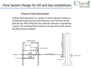 Milton Keynes
Flare System Design for Oil and Gas Installations
Flame Front Generator
A flame front generator is a system in which a gas/air mixture is
introduced at ground level and flows up a one-inch line to the
pilot burner. After filling this line with the mixture it is ignited by
a spark. The resulting flame travels to the top of the flare where
the pilot burner is ignited
 