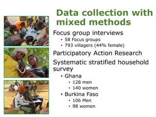 Customary tenure, gender and access to forests and trees in Ghana and Burkina Faso