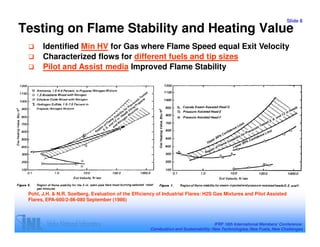Slide 8

Testing on Flame Stability and Heating Value
       Identified Min HV for Gas where Flame Speed equal Exit Velocity
       Characterized flows for different fuels and tip sizes
       Pilot and Assist media Improved Flame Stability




 Pohl, J.H. & N.R. Soelberg, Evaluation of the Efficiency of Industrial Flares: H2S Gas Mixtures and Pilot Assisted
 Flares, EPA-600/2-86-080 September (1986)




                                                                                      IFRF 16th International Members’ Conference:
                                                      Combustion and Sustainability: New Technologies, New Fuels, New Challenges
 