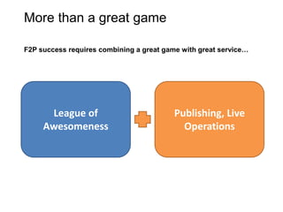 More than a great game
F2P success requires combining a great game with great service…
League of
Awesomeness
Publishing, L...