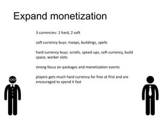 Expand monetization
3 currencies: 1 hard, 2 soft
soft currency buys: troops, buildings, spells
hard currency buys: scrolls...