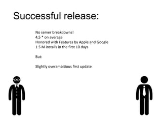 Successful release
 