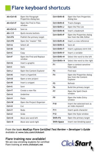 MadCap Flare Keyboard Shortcuts - Scott DeLoach, ClickStart | PDF