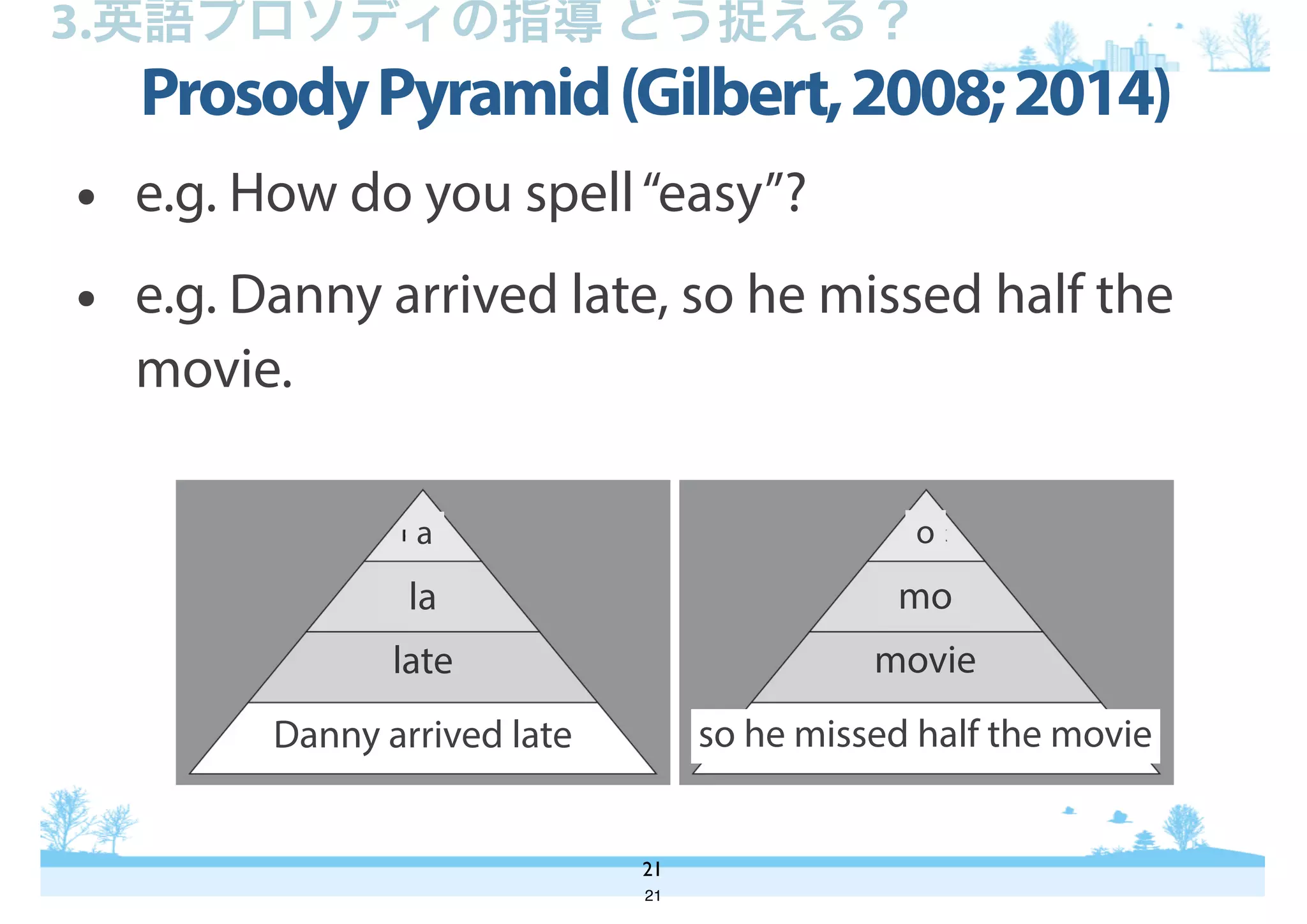 ProsodyPyramid(Gilbert,2008;2014)
21
3.英語プロソディの指導 どう捉える？
• e.g. How do you spell“easy”?
• e.g. Danny arrived late, so he missed half the
movie.
Danny arrived late
late
la
a
so he missed half the movie
movie
mo
o
21
 