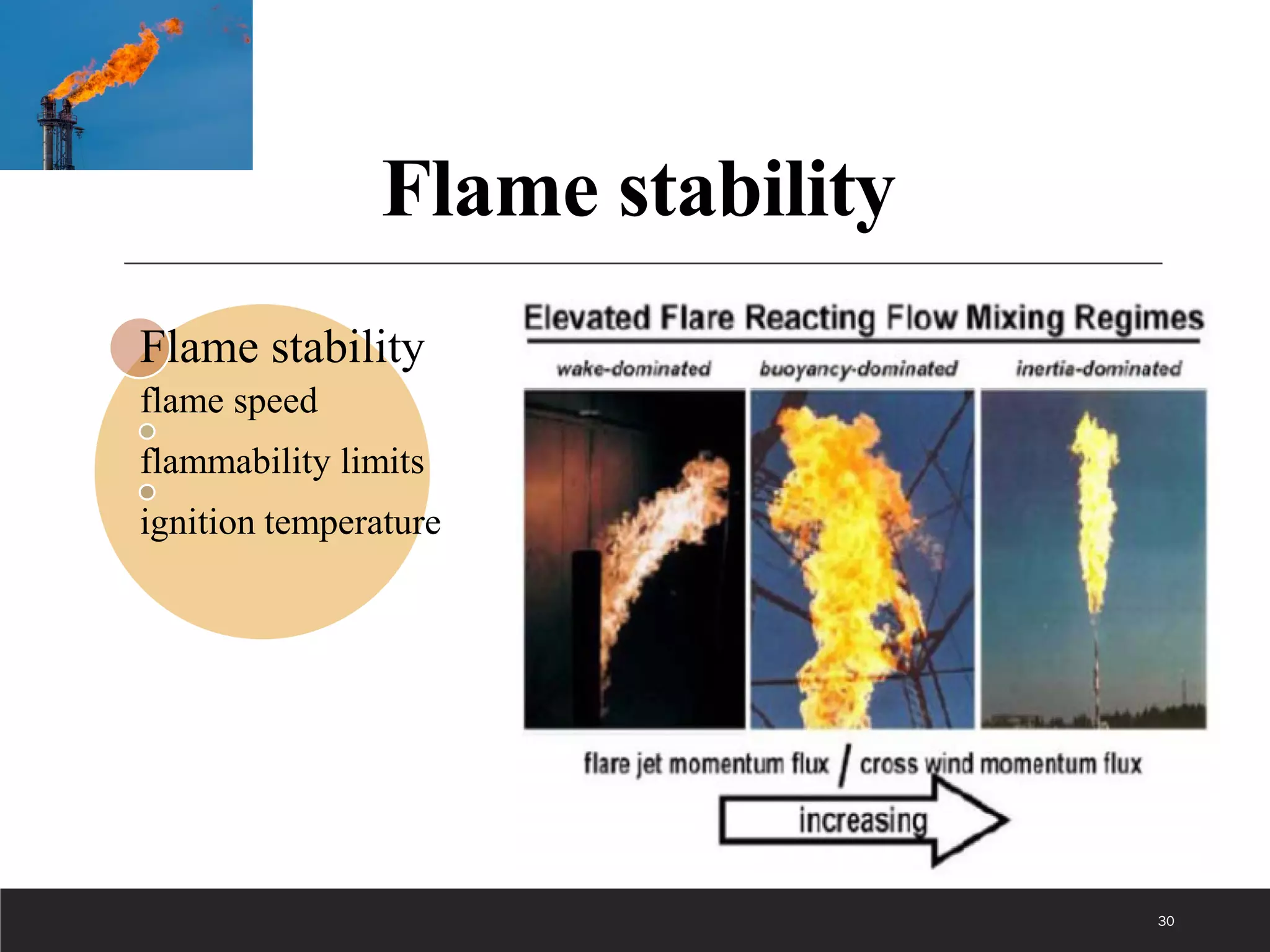 Flame stability
Flame stability
flame speed
flammability limits
ignition temperature
30
 