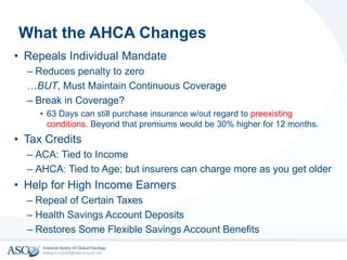 What the AHCA Changes
• Repeals Individual Mandate
– Reduces penalty to zero
…BUT, Must Maintain Continuous Coverage
– Break in Coverage?
• 63 Days can still purchase insurance w/out regard to preexisting
conditions. Beyond that premiums would be 30% higher for 12 months.
• Tax Credits
– ACA: Tied to Income
– AHCA: Tied to Age; but insurers can charge more as you get older
• Help for High Income Earners
– Repeal of Certain Taxes
– Health Savings Account Deposits
– Restores Some Flexible Savings Account Benefits
 