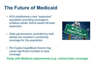 The Future of Medicaid
• ACA established a new “expansion”
population providing coverage to
childless adults. AHCA would roll back
expansion
• State governments controlled by both
parties are invested in protecting
coverage for this population
• Per Capita Caps/Block Grants may
cause significant numbers to lose
coverage
Parity with Medicare requirements (e.g., clinical trials coverage)
 