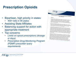 Prescription Opioids
• Bipartisan, high priority in states
• 400+ bills in 46 states
• Assisting State Affiliates
• Balancing support for action with
appropriate treatment
• Top concerns
• Limits on opioid prescriptions (dosage
or days)
• Prescription Drug Monitoring Program
(PDMP) prescriber query
requirements
 