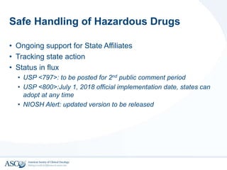 Safe Handling of Hazardous Drugs
• Ongoing support for State Affiliates
• Tracking state action
• Status in flux
• USP <797>: to be posted for 2nd public comment period
• USP <800>:July 1, 2018 official implementation date, states can
adopt at any time
• NIOSH Alert: updated version to be released
 