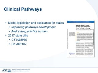 Clinical Pathways
• Model legislation and assistance for states
• Improving pathways development
• Addressing practice burden
• 2017 state bills
• CT HB5960
• CA AB1107
 