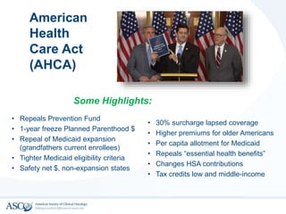 American
Health
Care Act
(AHCA)
• Repeals Prevention Fund
• 1-year freeze Planned Parenthood $
• Repeal of Medicaid expansion
(grandfathers current enrollees)
• Tighter Medicaid eligibility criteria
• Safety net $, non-expansion states
• 30% surcharge lapsed coverage
• Higher premiums for older Americans
• Per capita allotment for Medicaid
• Repeals “essential health benefits”
• Changes HSA contributions
• Tax credits low and middle-income
Some Highlights:
 