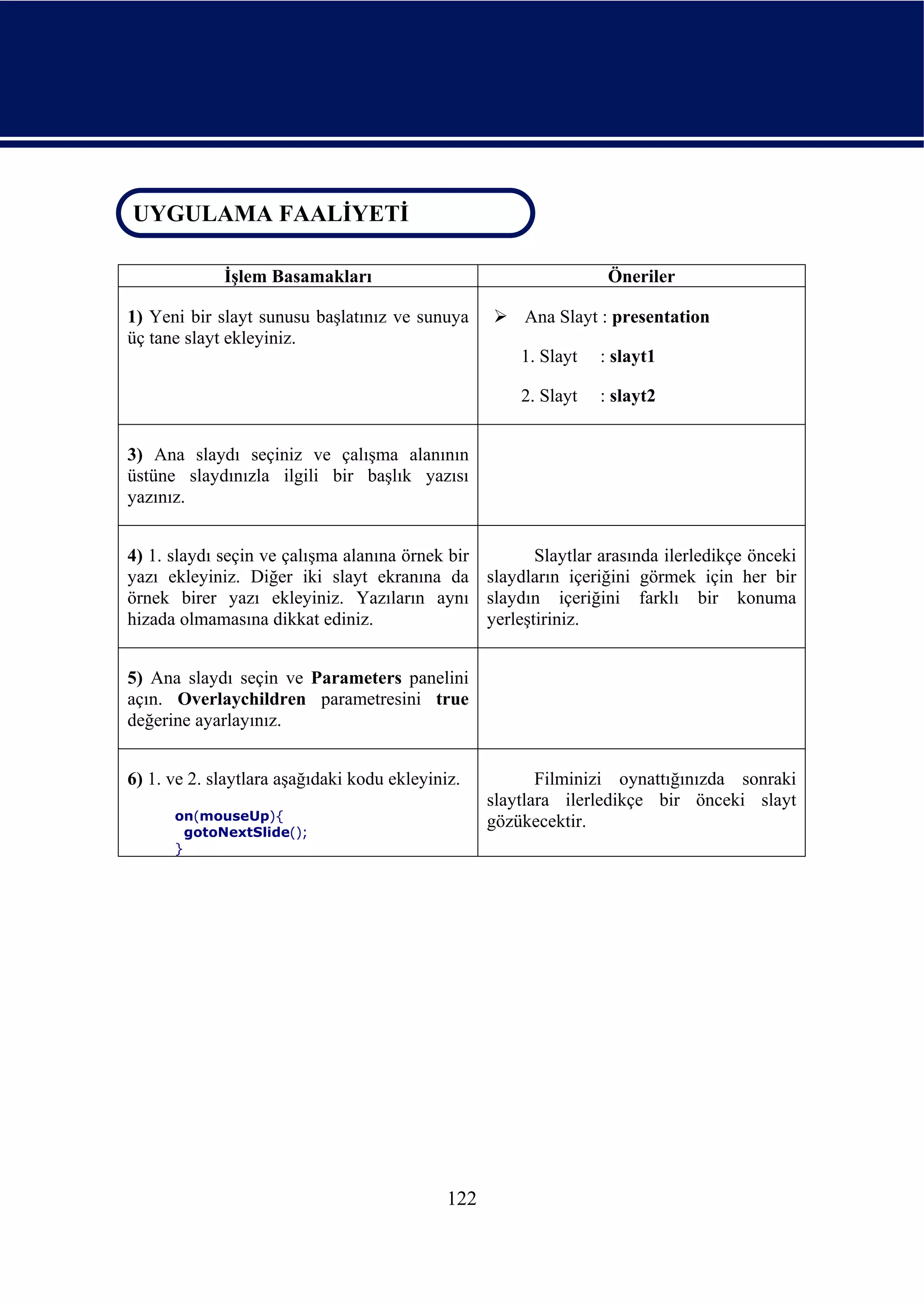 UYGULAMA FAALİYETİ
 UYGULAMA FAALİYETİ

             İşlem Basamakları                                     Öneriler

1) Yeni bir slayt sunusu başlatınız ve sunuya          Ana Slayt : presentation
üç tane slayt ekleyiniz.
                                                       1. Slayt   : slayt1

                                                       2. Slayt   : slayt2


3) Ana slaydı seçiniz ve çalışma alanının
üstüne slaydınızla ilgili bir başlık yazısı
yazınız.


4) 1. slaydı seçin ve çalışma alanına örnek bir        Slaytlar arasında ilerledikçe önceki
yazı ekleyiniz. Diğer iki slayt ekranına da slaydların içeriğini görmek için her bir
örnek birer yazı ekleyiniz. Yazıların aynı slaydın içeriğini farklı bir konuma
hizada olmamasına dikkat ediniz.                yerleştiriniz.


5) Ana slaydı seçin ve Parameters panelini
açın. Overlaychildren parametresini true
değerine ayarlayınız.


6) 1. ve 2. slaytlara aşağıdaki kodu ekleyiniz.           Filminizi oynattığınızda sonraki
                                                   slaytlara ilerledikçe bir önceki slayt
      on(mouseUp){                                 gözükecektir.
        gotoNextSlide();
      }




                                             122
 