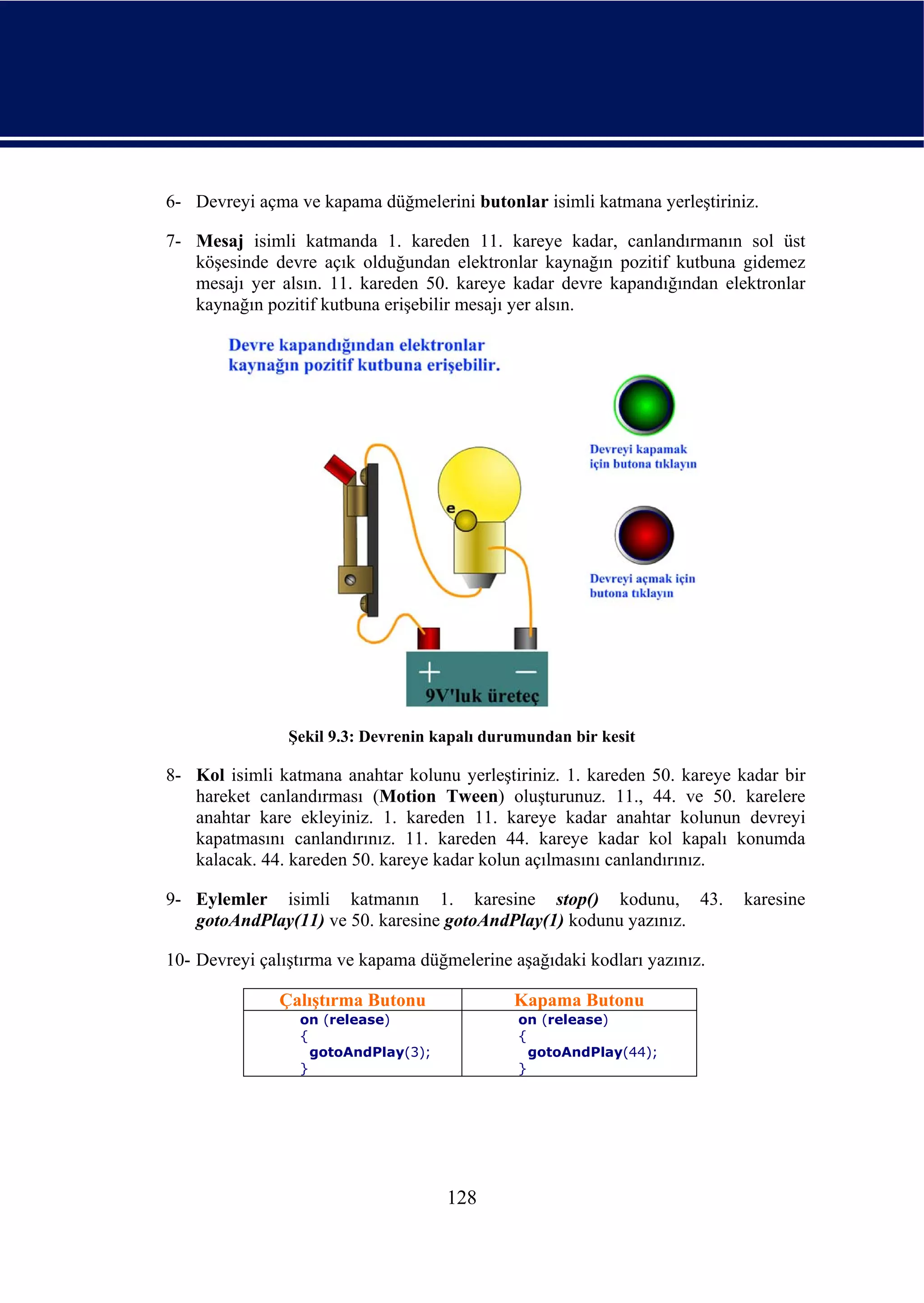 6- Devreyi açma ve kapama düğmelerini butonlar isimli katmana yerleştiriniz.

7- Mesaj isimli katmanda 1. kareden 11. kareye kadar, canlandırmanın sol üst
   köşesinde devre açık olduğundan elektronlar kaynağın pozitif kutbuna gidemez
   mesajı yer alsın. 11. kareden 50. kareye kadar devre kapandığından elektronlar
   kaynağın pozitif kutbuna erişebilir mesajı yer alsın.




                Şekil 9.3: Devrenin kapalı durumundan bir kesit

8- Kol isimli katmana anahtar kolunu yerleştiriniz. 1. kareden 50. kareye kadar bir
   hareket canlandırması (Motion Tween) oluşturunuz. 11., 44. ve 50. karelere
   anahtar kare ekleyiniz. 1. kareden 11. kareye kadar anahtar kolunun devreyi
   kapatmasını canlandırınız. 11. kareden 44. kareye kadar kol kapalı konumda
   kalacak. 44. kareden 50. kareye kadar kolun açılmasını canlandırınız.

9- Eylemler isimli katmanın 1. karesine stop() kodunu, 43.                 karesine
   gotoAndPlay(11) ve 50. karesine gotoAndPlay(1) kodunu yazınız.

10- Devreyi çalıştırma ve kapama düğmelerine aşağıdaki kodları yazınız.

              Çalıştırma Butonu               Kapama Butonu
                 on (release)                  on (release)
                 {                             {
                   gotoAndPlay(3);               gotoAndPlay(44);
                 }                             }




                                     128
 